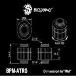 Bitspower Artemis techninė schema