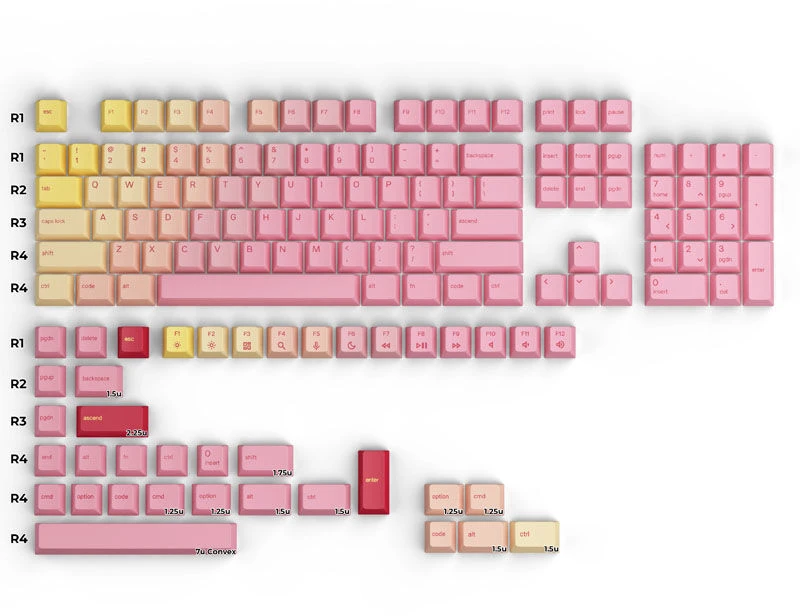 Klaviatūra Glorious GPBT Keycaps – Rožinė Grapefruit – Forge