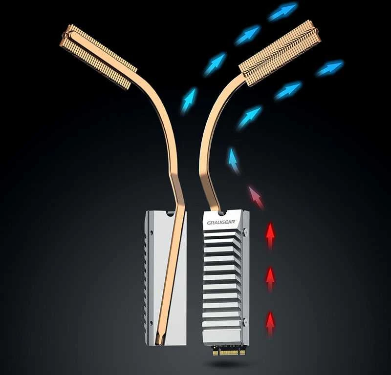 „Graugear M.2 NVMe SSD“ šilumos vamzdžių aušintuvas su dangteliu, skirtas „PlayStation 5“