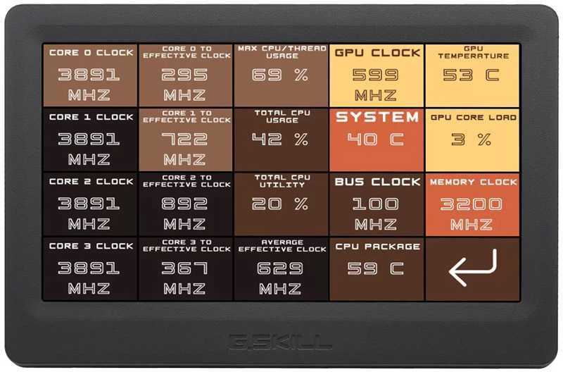 „G.Skill Widget“ prietaisų skydelis 7 colių jutiklinis skydelis | GD-A7PCCSK-WGD