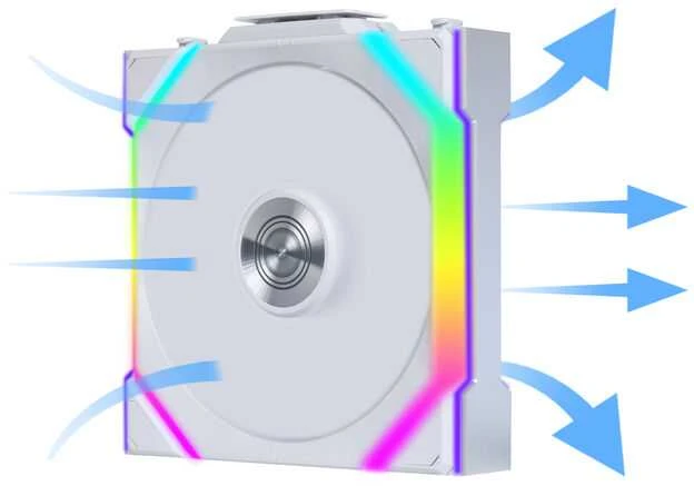 Lian Li UNI FAN ventiliatorius su RGB juostelėmis