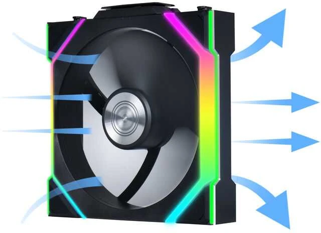 Lian Li UNI FAN SL ventiliatorius su RGB apšvietimu