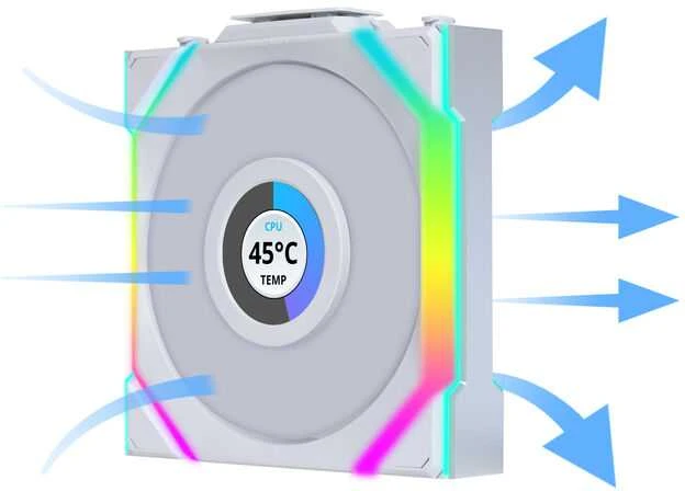 Lian Li UNI FAN ventiliatorius su integruotu LCD ekranu
