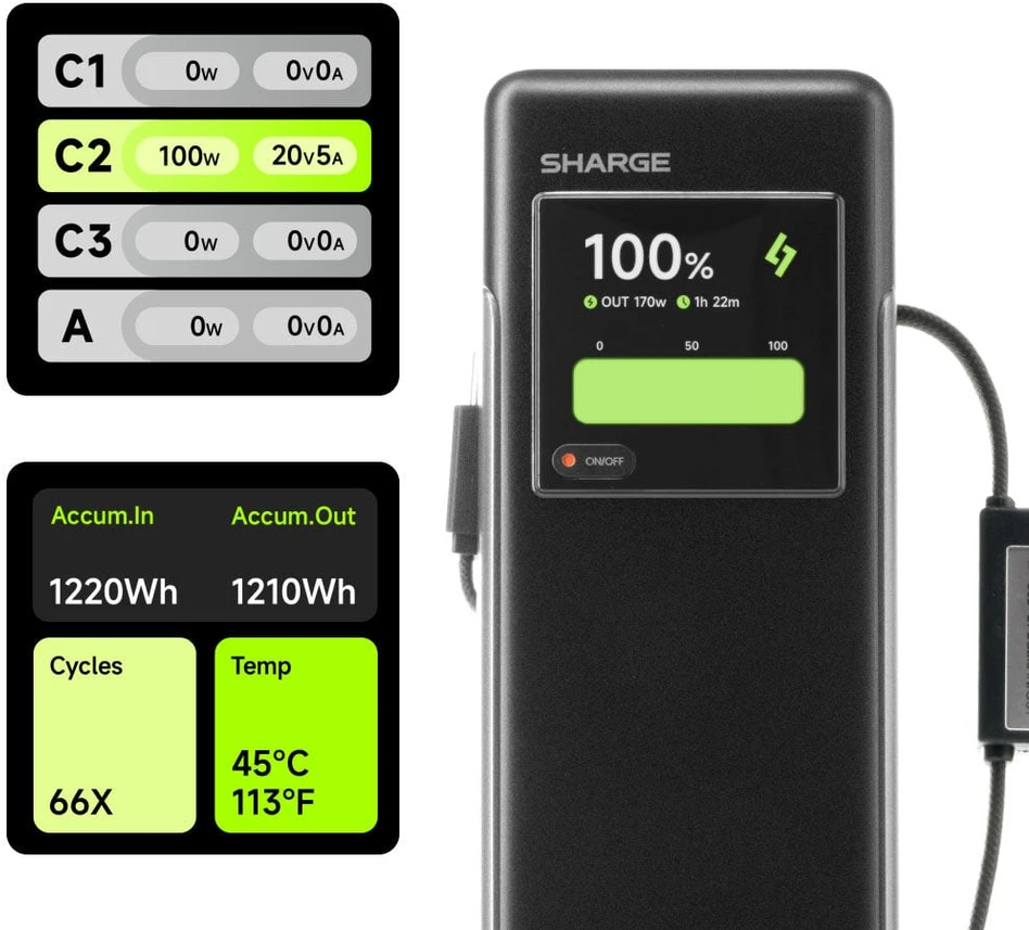 Rayovac SHARGE HyperTower 170 Powerbank, 25,000mAh, 170W, 4-in-1 - juodas (YDD-SG-170-YDCC-HEI)