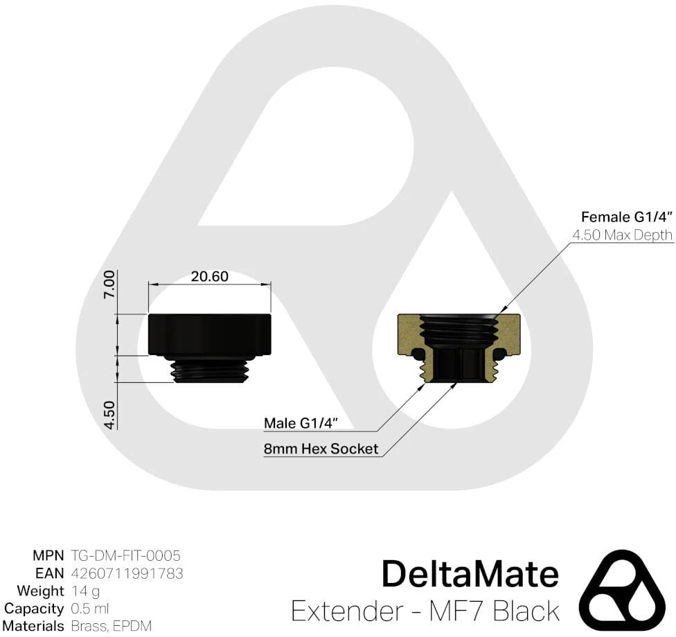 Thermal Grizzly DeltaMate Extender – MF7, juodas