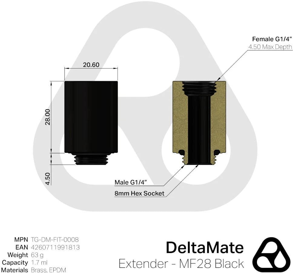 Thermal Grizzly DeltaMate Extender – MF28, juodas