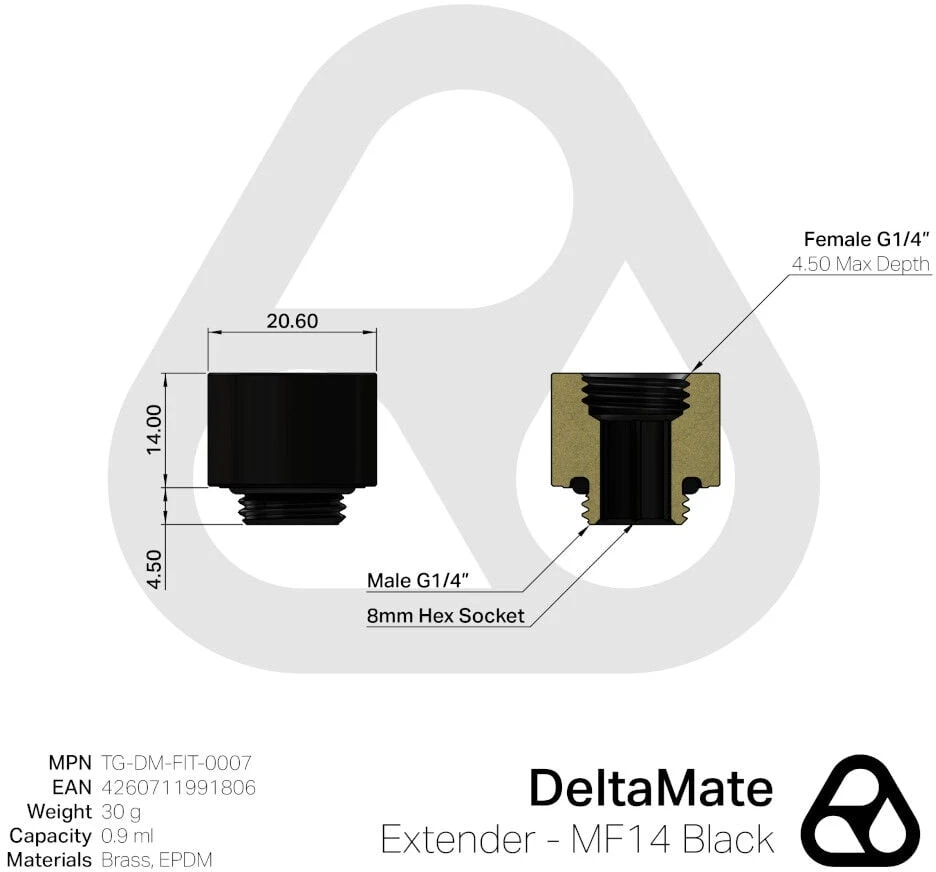 Thermal Grizzly DeltaMate Extender – MF14, juodas