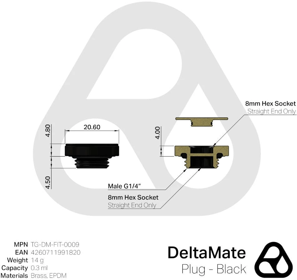 Thermal Grizzly DeltaMate Plug – juodas