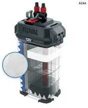 Fluval 306/406, 307/407 kempinė Quick Clear (6vnt)
