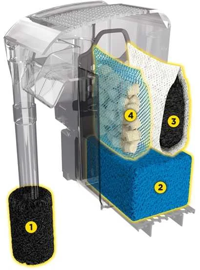 Fluval Aqua Clear AC110