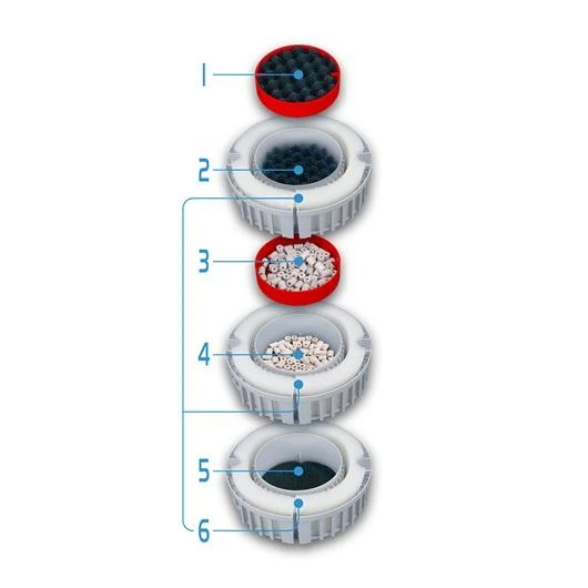 Išorinis filtras Hagen Fluval FX6