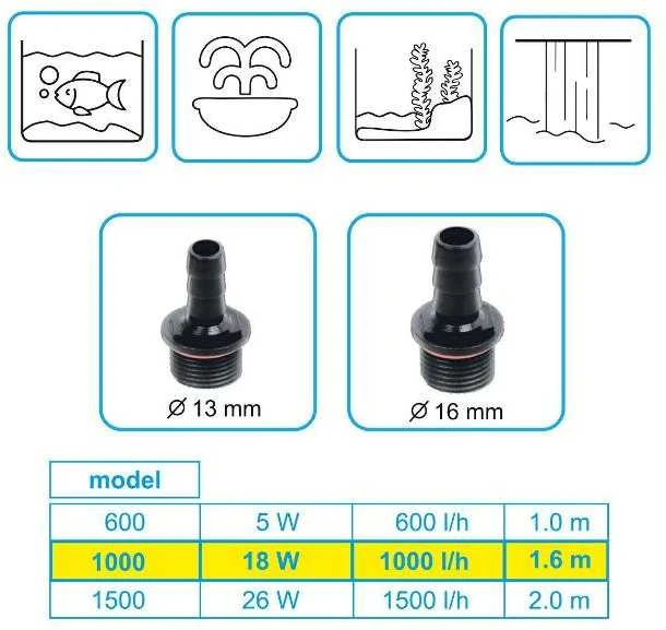 HapPet pompa 1000l/val 18W