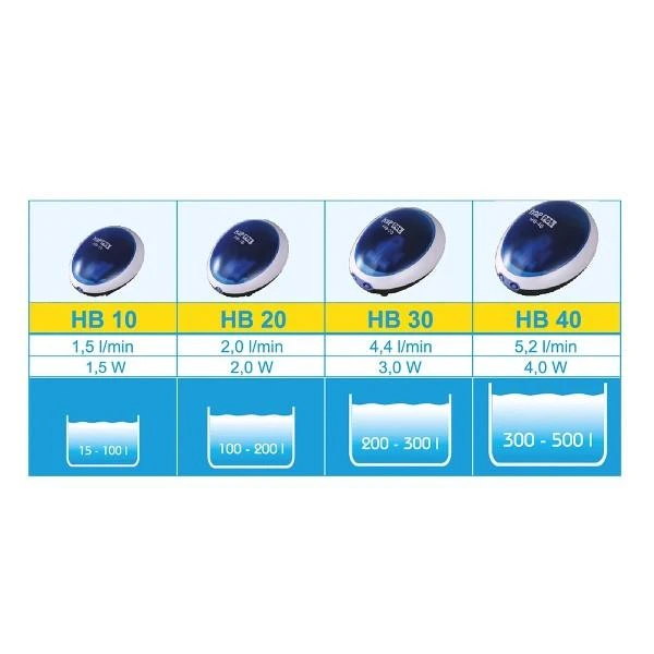 HapPet HB-10