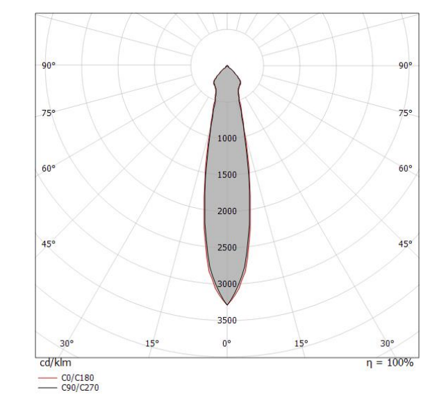 100W LED prožektorius PROLAMP, juodas, 4000K, IP66