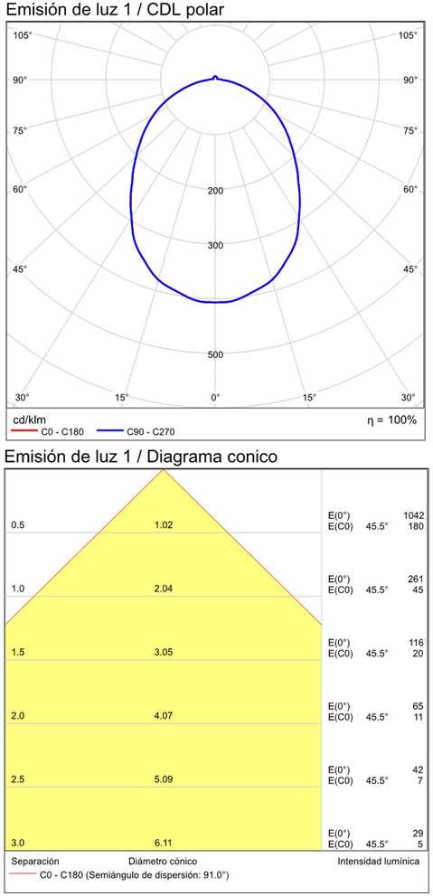 10W LED sieninis fasado šviestuvas COMBO, aukso sp., 2700/3000K, IP65, dimeriuojamas, A3966070ODT