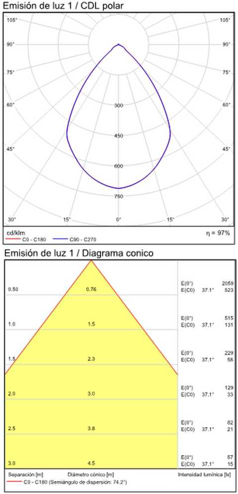 10W LED sieninis fasado šviestuvas ZEN, antracito sp., 3000K, IP65, A2038101GR