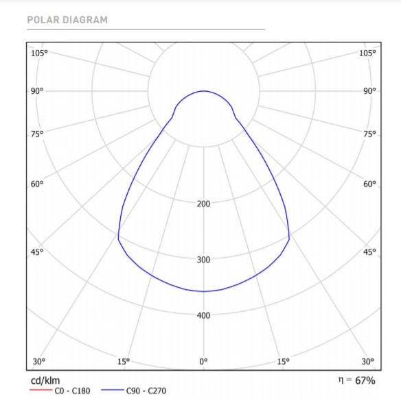 10W pakabinamas šviestuvas SALT MINI, 3000K, juodas
