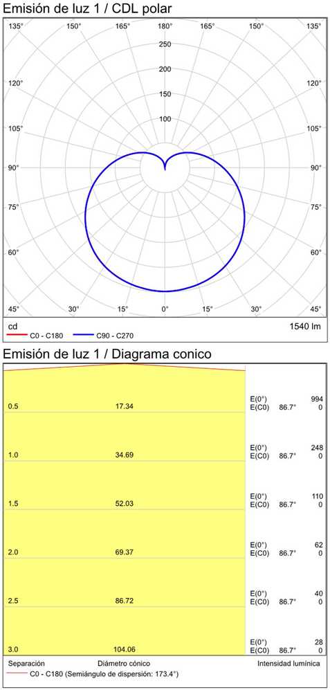 11W LED lemputė, E27, 3000K, 270°, dimeriuojama, ACB62429