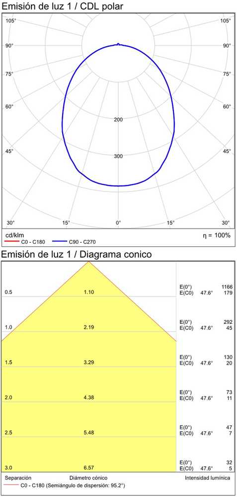 11W LED sieninis fasado šviestuvas COMBO, juodas, 2700/3000K, IP65, A3966170N