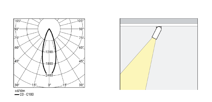 12W INSIGHT DARK LIGHT FLEXX šviestuvas į magnetines sistemas, 3000K, baltas