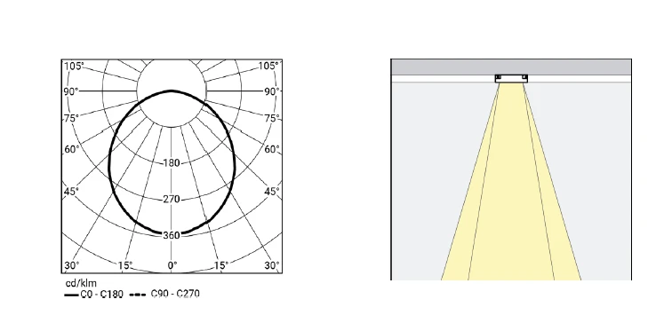 12W INSIGHT PLX šviestuvas į magnetines sistemas, 3000K, baltas