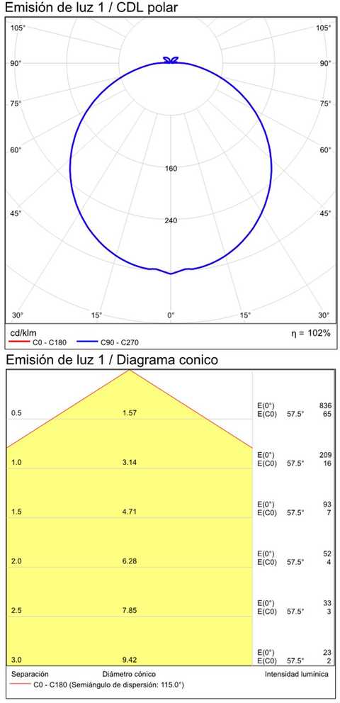 12W LED pastatomas/įsmeigiamas lauko šviestuvas SHEDIR, antracito sp., 3000K, IP65, H2076000GR