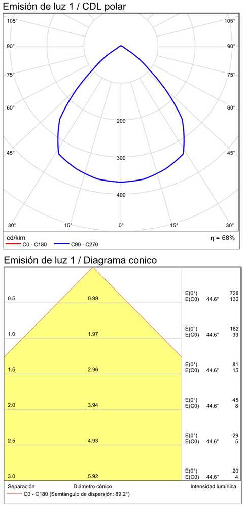 12W LED sieninis fasado šviestuvas ANIA, baltas, 3000K, IP65, A2060100B