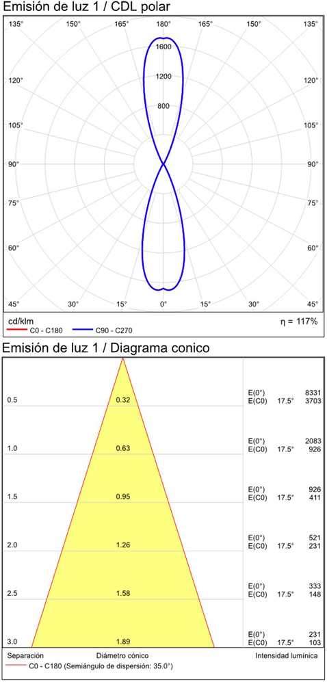 12W LED sieninis šviestuvas LUX, aukso/juodos sp., 3000K, A3989100ON