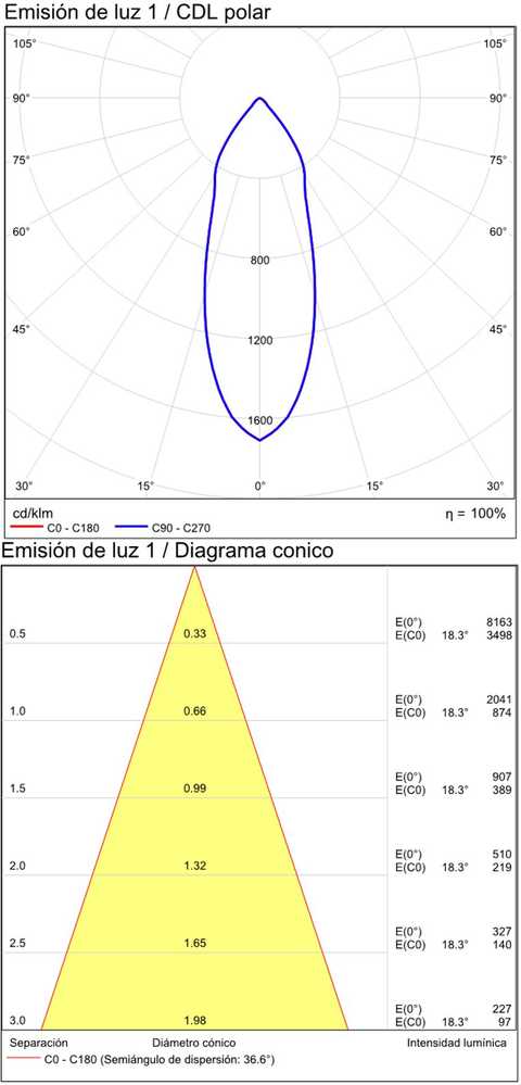 13W akcentinis šviestuvas į bėgelius ISQUIA, juodas, 3000K, R411710N