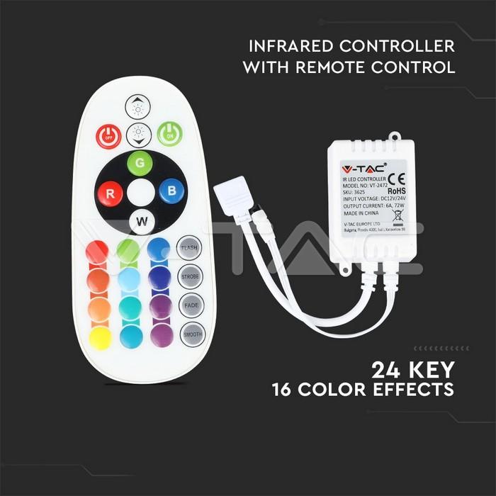 13W/m LED juosta, 422LED/m, RGB, 5m, su maitinimo šaltiniu ir nuotolinio valdymo pulteliu