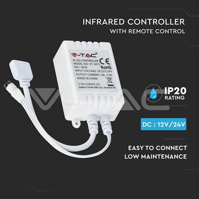 13W/m LED juosta, 422LED/m, RGB, 5m, su maitinimo šaltiniu ir nuotolinio valdymo pulteliu