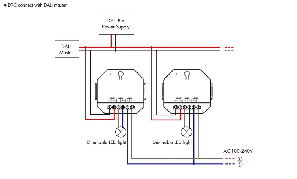150-360W 100-240V TRIAC + DALI valdiklis, DALI signalą keičia į TRIAC