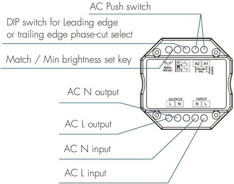 Iki 330W WiFi & RF AC TRIAC valdiklis, veikia per WIFI ir TUYA