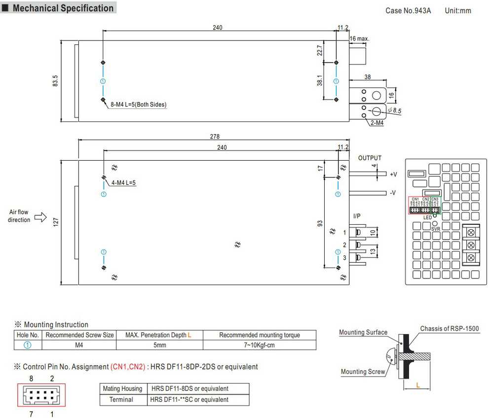 1500W LED impulsinis maitinimo šaltinis MEAN WELL, 24V, 63A, PFC