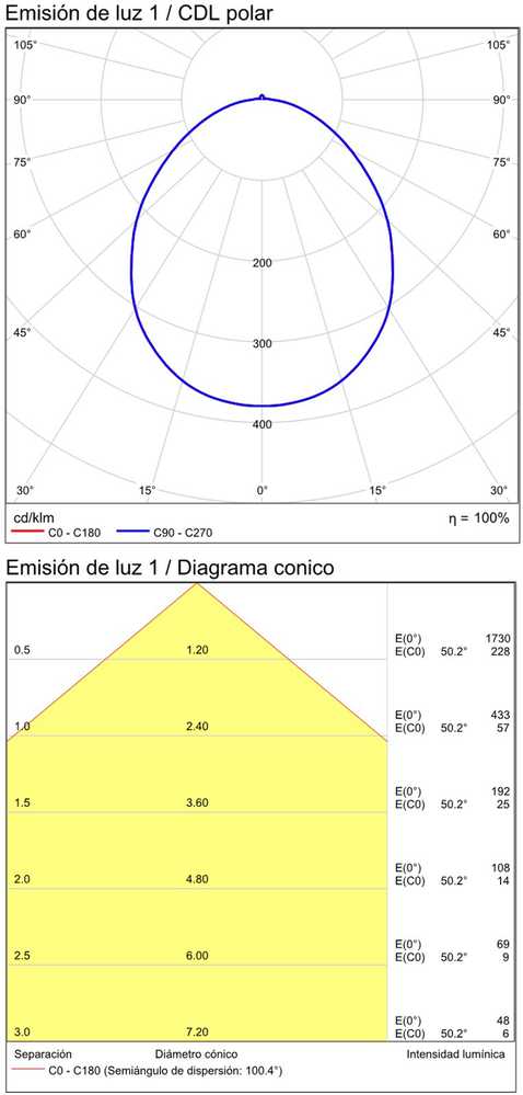 15W LED sieninis fasado šviestuvas COMBO, aukso sp., 2700/3000K, IP65, dimeriuojamas, A3966270ODP