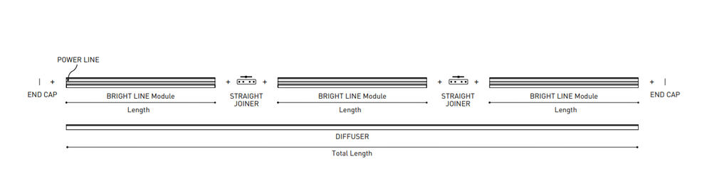 1m difuzorius BRIGHT LINE šviestuvui