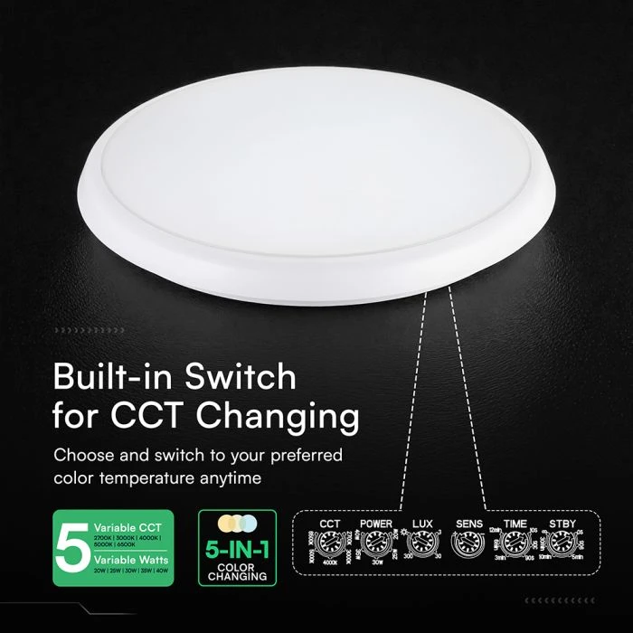 Lubinis šviestuvas 20/25/30/35/40W LED paviršinis šviestuvas, baltas, 2700K–6500K, su mikrobangų judesio davikliu, CREE LED chip