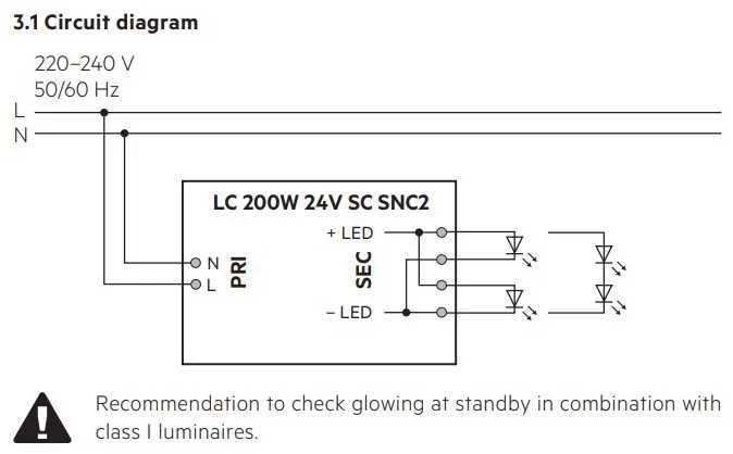 200W LED maitinimo šaltinis TRIDONIC, 24V, PWM