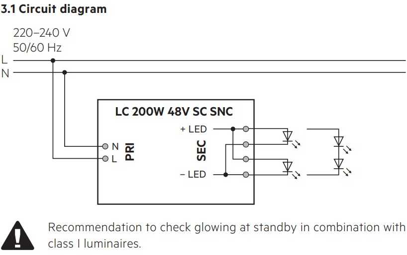 200W LED maitinimo šaltinis TRIDONIC, 48V, PWM