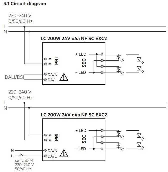 200W LED maitinimo šaltinis TRIDONIC LC ONE4ALL NF SC EXC2 SP, 24V, DALI/PUSH