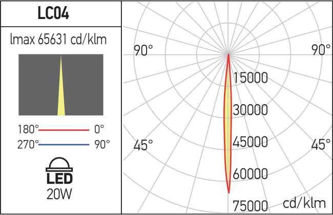 20W LED lauko šviestuvas XLOCUS, tamsiai pilkas, 3000K, IP66