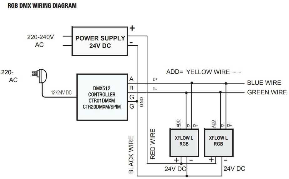 24W LED fasado šviestuvas XFLOW L, anoduoto aliuminio sp., RGB, 10°x60°