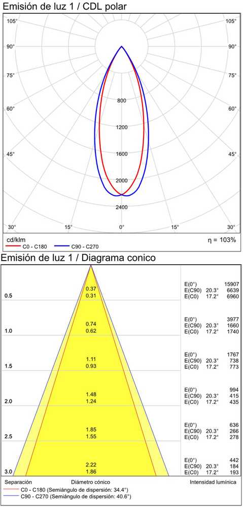 24W LED įleidžiamas šviestuvas INVISIBLE, juodas, 3000K, E3980100N