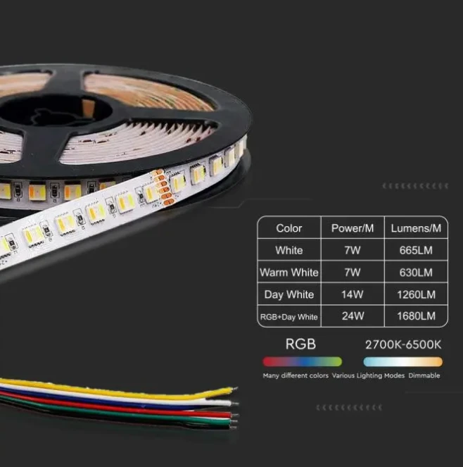 V-tac 24W/m LED juosta, 60LED/m, 24V, 3IN1+RGB, IP65, 5 metrų ritė