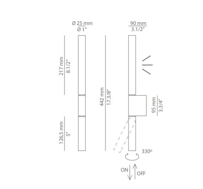 3,2+1W LED sieninis šviestuvas CANUT, juodas, 3000K