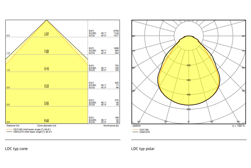 Ledvance 32W LED panelė PANEL 4IN1, 600x600mm, balta, 4000K, UGR19
