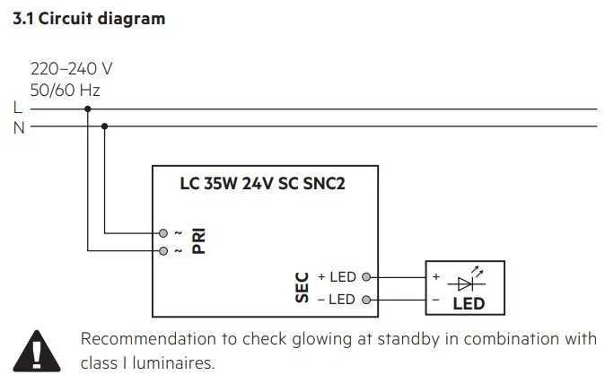 35W LED maitinimo šaltinis TRIDONIC, 24V, PWM