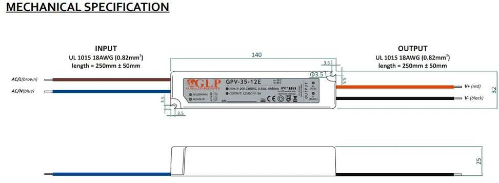 Mojeledy 36W LED maitinimo šaltinis GLP, 24V/1.5A, IP67