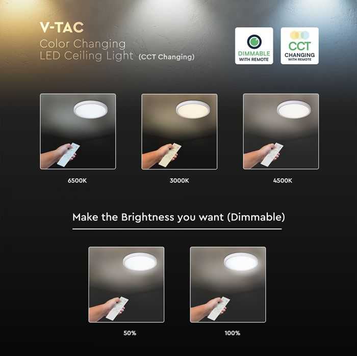 Lubinis šviestuvas 36W LED paviršinis šviestuvas, baltas, 3000/4500/6500K, dimeriuojamas