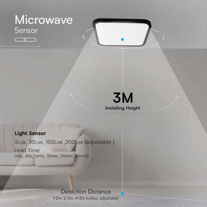 Sieninis šviestuvas V-tac 36W LED paviršinis šviestuvas, kvadratinis, juodu korpusu, 4000K, IP44, su judesio davikliu